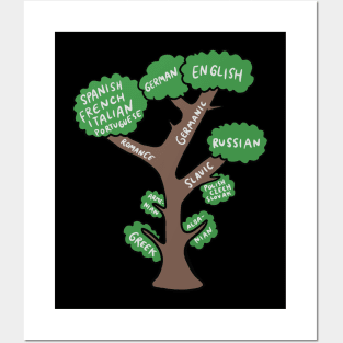 Language Tree - Linguistic Graphic (Linguist design) Posters and Art